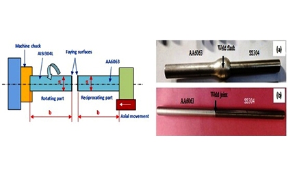 Tensile and Microhardness Properties of Friction  Welded Joints and Ranking the Experiments Using  GRA and L9-Taguchi Hybrid Optimization