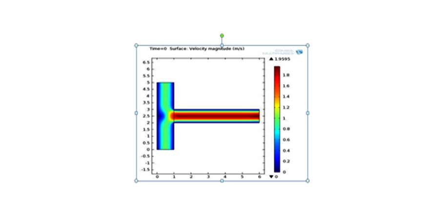 Using of Artificial Neural Network and COMSOL Multiphysics for Modeling of Pervaporation Process