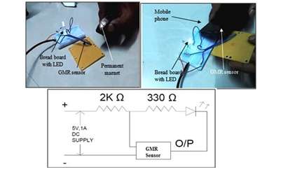 Electronic Gadget Detection Using Giant Magnetoresistive Sensor