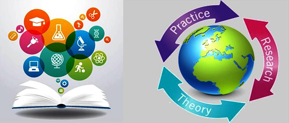 Theory to Practice in Application Research