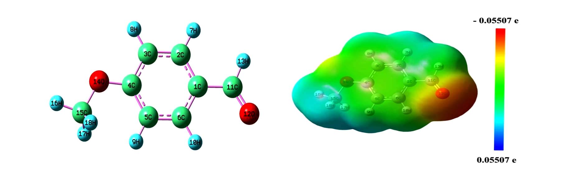 Molecular structure and spectroscopic properties of 4-methoxybenzaldehyde based on density functional theory calculations