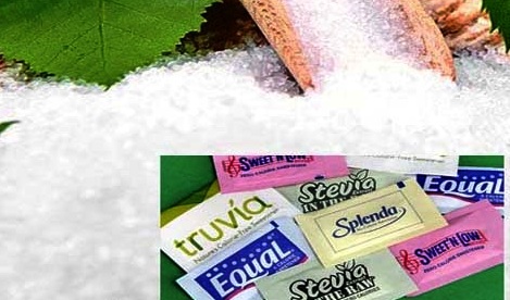 Low Calorie High-Intensity Sweeteners 