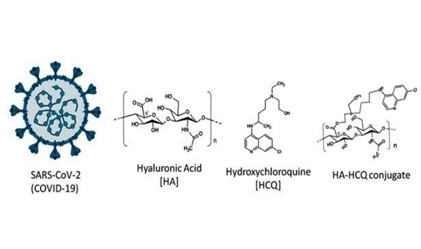 Hyaluronic Acid - Hydroxychloroquine Conjugate  Proposed for Treatment of COVID-19