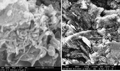 Mechanical Properties of novel hardened cement paste reinforced with Multi-Walled Carbon Nano-Tubes (MWCNTs) and Glass Fibers Nano material