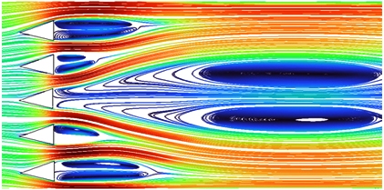 Computational Optimization of Flow Control over Aircraft Wing Section using Vortex Generators