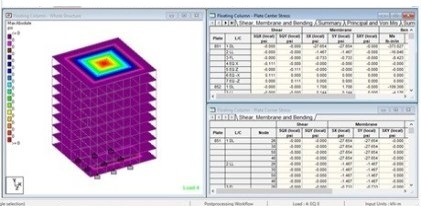Analysis and design of G+9 reinforced cement concrete building with and without floating column in seismic zone III