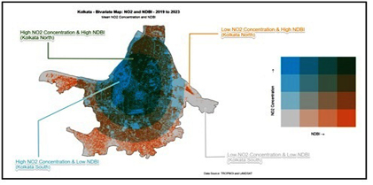 Spatiotemporal Variations of NO2 and CO in Relation to Urban Dynamics and Environmental Variables in Kolkata 