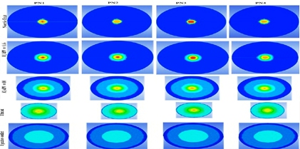 Changes in Primary Nozzle Contours and Ejector Performance- A Numerical Study