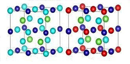 Heusler Alloys: Structural, Electronic, Magnetic, Mechanical, and Thermoelectric Features - A Review